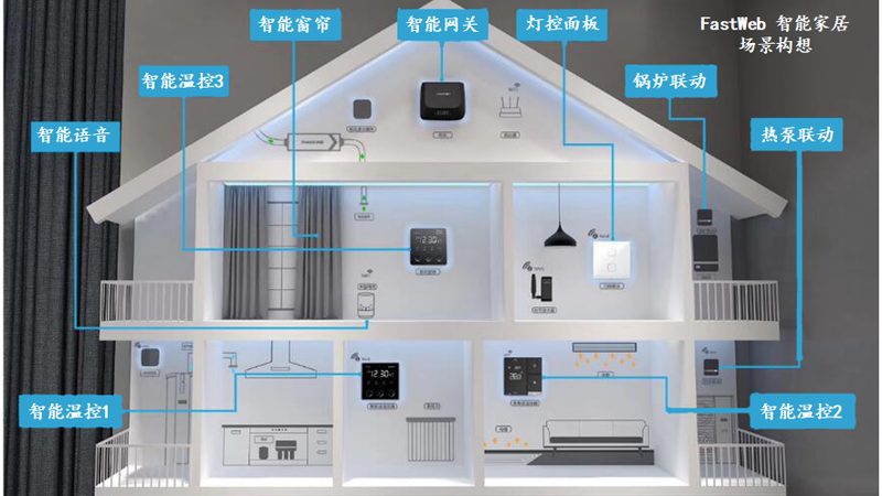 上海智能猫眼报价行情：如何理性选择？**