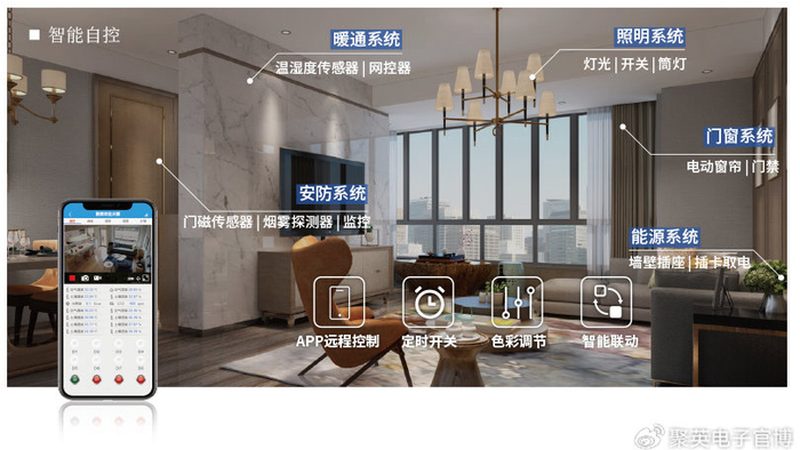 连锁酒店管理系统定制，报价背后的考量因素
