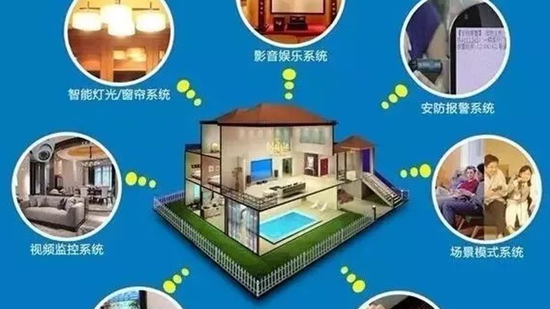 智能控制面板接线尺寸揭秘：尺寸背后的技术考量**